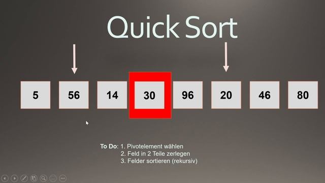 QuickSort einfach erklärt | Algorithmen und Datenstrukturen смотреть онлайн