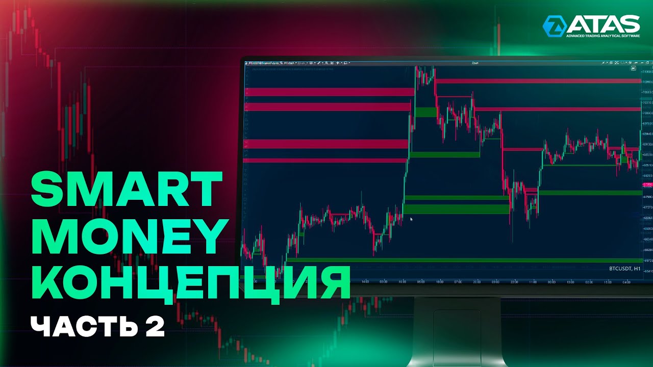 Умные деньги_ Структура рынка & Ликвидность смотреть онлайн