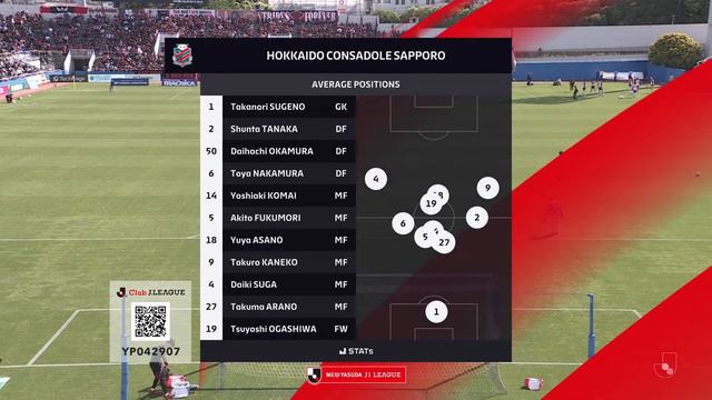 LIVE | Yokohama FC Vs Hokkaido Consadole Sapporo | Matchweek 10 | 2023 | J1 League