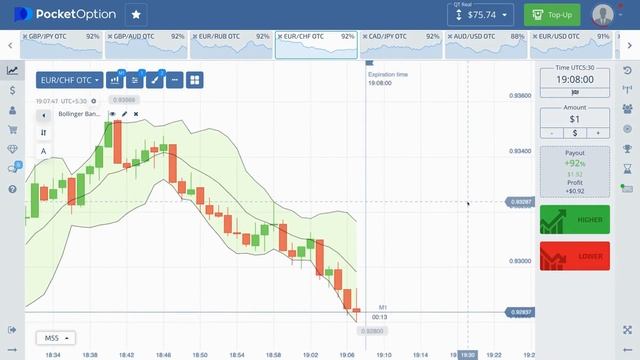 60-Day Trading Challenge | Trading for Beginners | Day 6 - Best Trading Setup For Beginners | смотреть онлайн