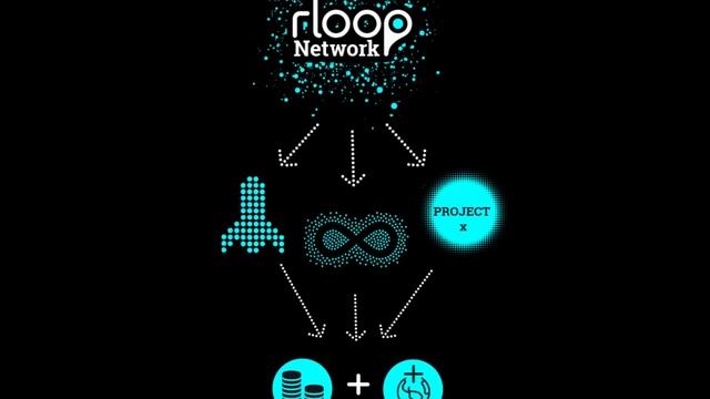 rLoop платформа разработки инноваций смотреть онлайн