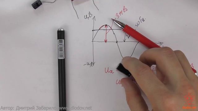 9.6. Напряжение конденсаторов. Классы точности конденсаторов. Температурный коэффициент емкости. Тан смотреть онлайн