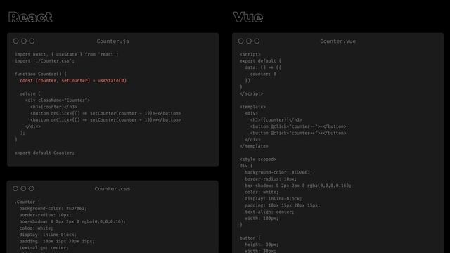 Learn React & Vue in 20 minutes смотреть онлайн