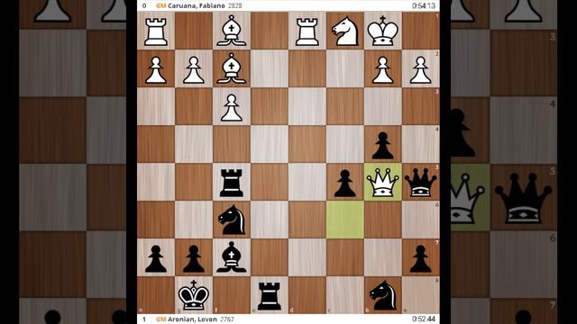 Duda Vs Carlsen | Caruana Vs Aronian | Firouzja Vs Aryan | Altibox Norway Chess 2020 | Rd 5