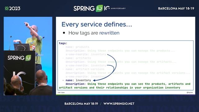 Dynamic OpenAPIs with Spring Cloud Gateway by Iván López @ Spring I/O 2023 смотреть онлайн