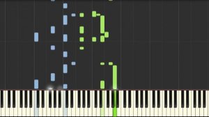 Creep (Radiohead) - Synthesia / Piano Tutorial