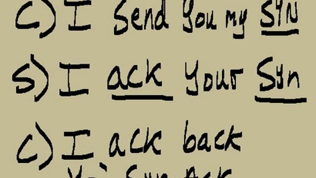 Python Scapy, Syn, Sockets, and Ack 003 смотреть онлайн