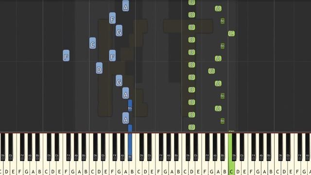 Learn to Play Bloody Tears from Castlevania - Insane Mode смотреть онлайн