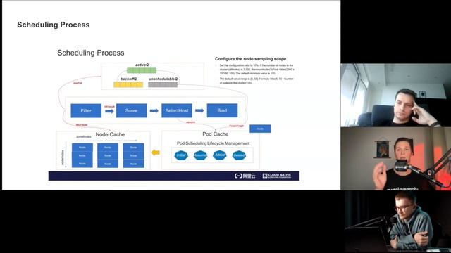 #FaangTalk 21 - Kubernetes Scheduler смотреть онлайн