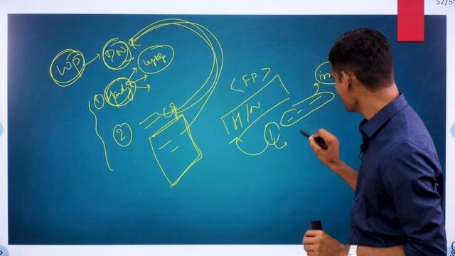Digital Notes VS Handwritten Notes | By Uma Shankar Prasad, AIR-167 UPSC CSE-2021 смотреть онлайн