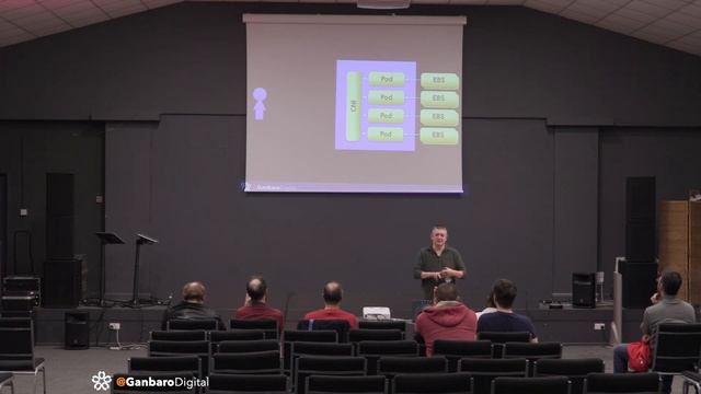 The Container End Game - Part 2: What Is Kubernetes? смотреть онлайн