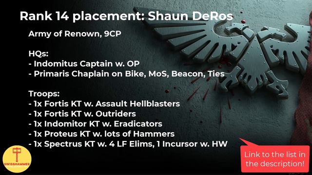 Is competitive Deathwatch ready for WZ Nephilim? June tournament results! смотреть онлайн