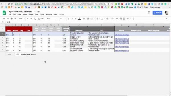 How to Create Timelines using Timeline JS and Google Sheets
