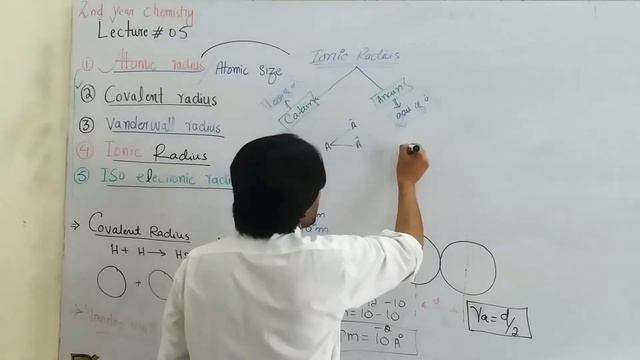 Lecture# 5 Atomic Radius and its types смотреть онлайн