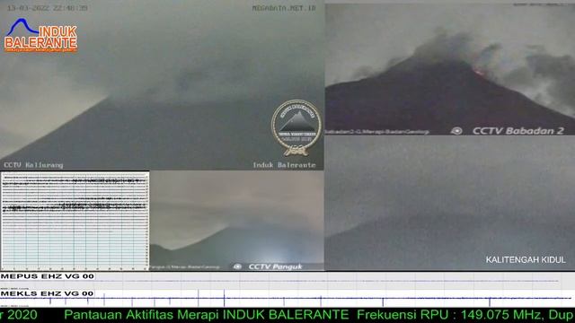 Live Streaming Merapi - Merapi Volcano Eruption, Central Java, Indonesia 14/03/2020 смотреть онлайн
