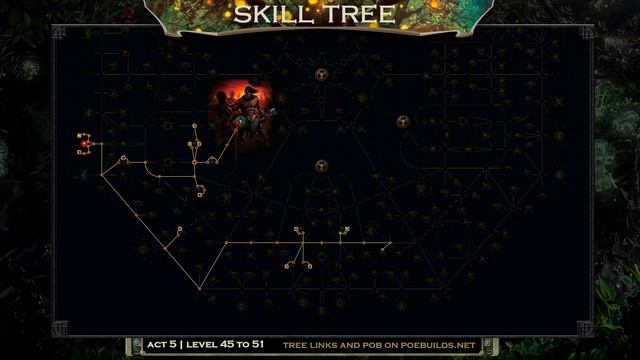 [PoE 3.21] CRUCIBLE STARTER: FIRE CYCLONE BERSERKER - PATH OF EXILE CRUCIBLE - POE BUILDS