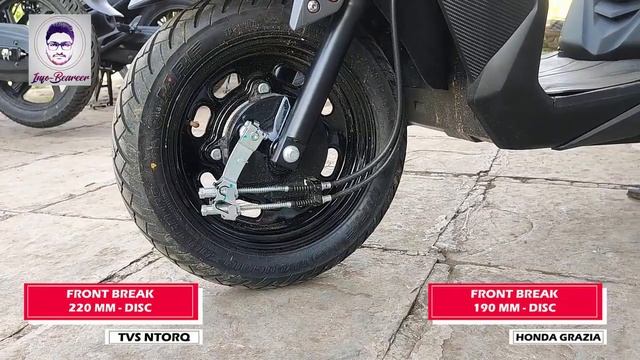 Honda Grazia 125 vs TVS Ntorq Race Edition 125 in Hindi | Full Comparison | Which to Buy ? | BS6 смотреть онлайн