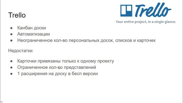 Прощай, Wunderlist. ТОП 6 лучших таск-менеджеров смотреть онлайн