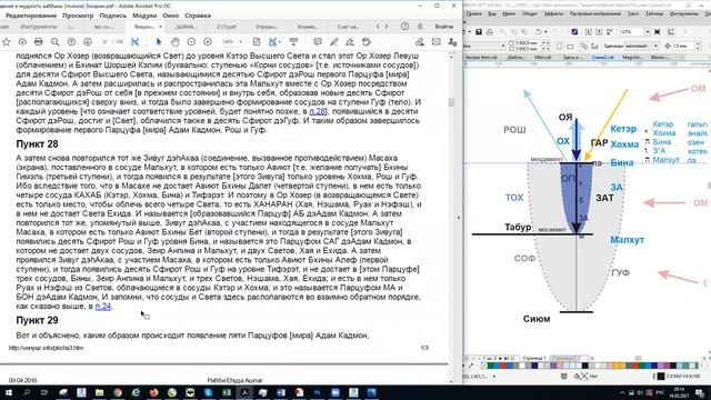 Птиха пункт 25 16 03 2021 смотреть онлайн