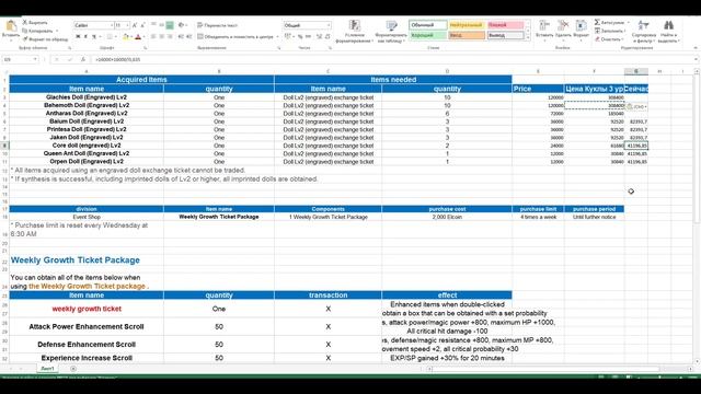 ЦЕНЫ НА ЗАПЕЧАТАННЫЕ КУКЛЫ ПОСЛЕ ОБНОВЛЕНИЯ В LINEAGE 2 ESSENCE смотреть онлайн