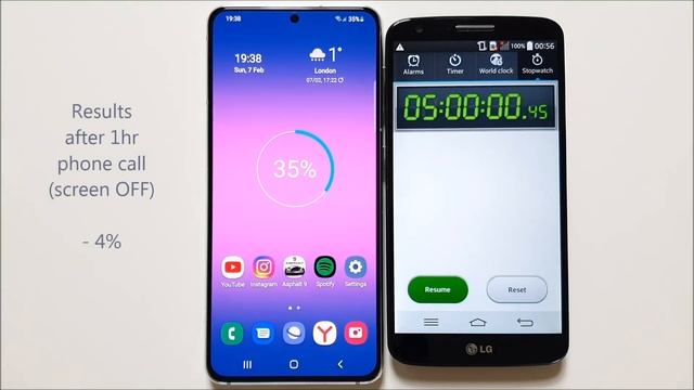 Samsung Galaxy S21 5G - Battery Drain Test смотреть онлайн