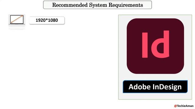 Adobe InDesign System Requirements | Adobe Indesign PC Requirements смотреть онлайн