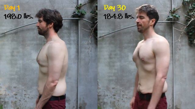 100 Pushups a Day for 30 Days, but for 300 DAYS! смотреть онлайн