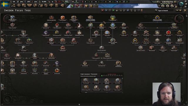 Sweden | Kaiserreich | No Step Back | Hearts of Iron IV | 5 смотреть онлайн