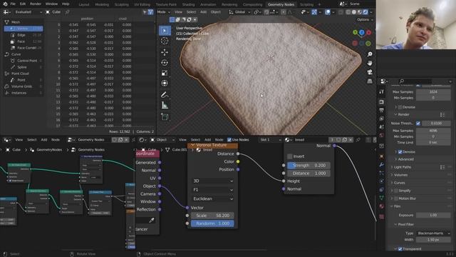 Blender BREAD! смотреть онлайн