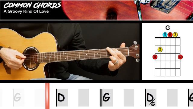 A Groovy Kind Of Love - Phil Collins | GUITAR LESSON | Common Chords смотреть онлайн