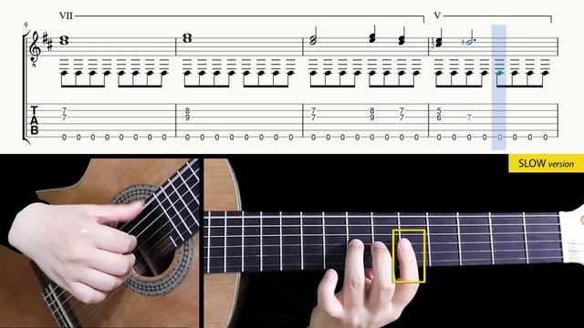 Top Gun Anthem - Guitar Lesson + TAB смотреть онлайн