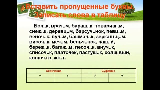 16 05 20 Русский язык 6класс смотреть онлайн