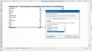 8 преимуществ сводной по Модели Данных в Excel