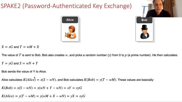 PAKE - Password Authenticated Key Exchange смотреть онлайн
