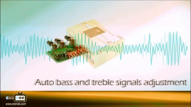 CeeNee CuTee Auto Audio Volume Control with advanced Digital Signal Processor - Made in U.S.A. смотреть онлайн