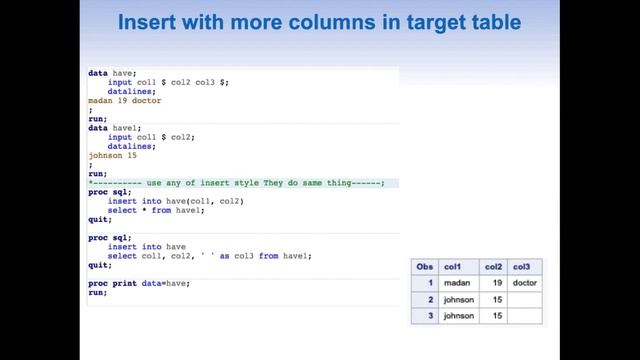 Insert, update, delete and drop statements (Proc SQL series part 8) смотреть онлайн