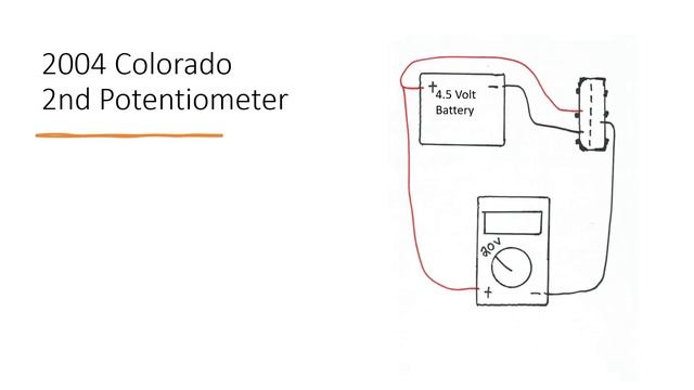 How to Test Your 2004-2009 Chevy Colorado Accelerator Pedal смотреть онлайн