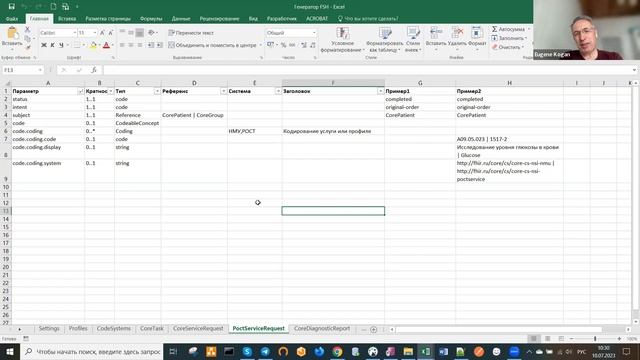 2023 07 10 WG FHIR adm смотреть онлайн