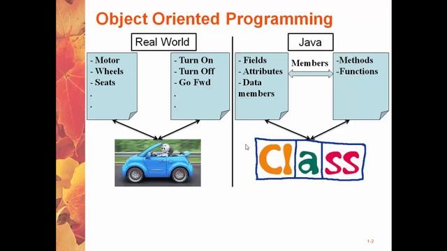 Basics Java Programming For Android 19 смотреть онлайн