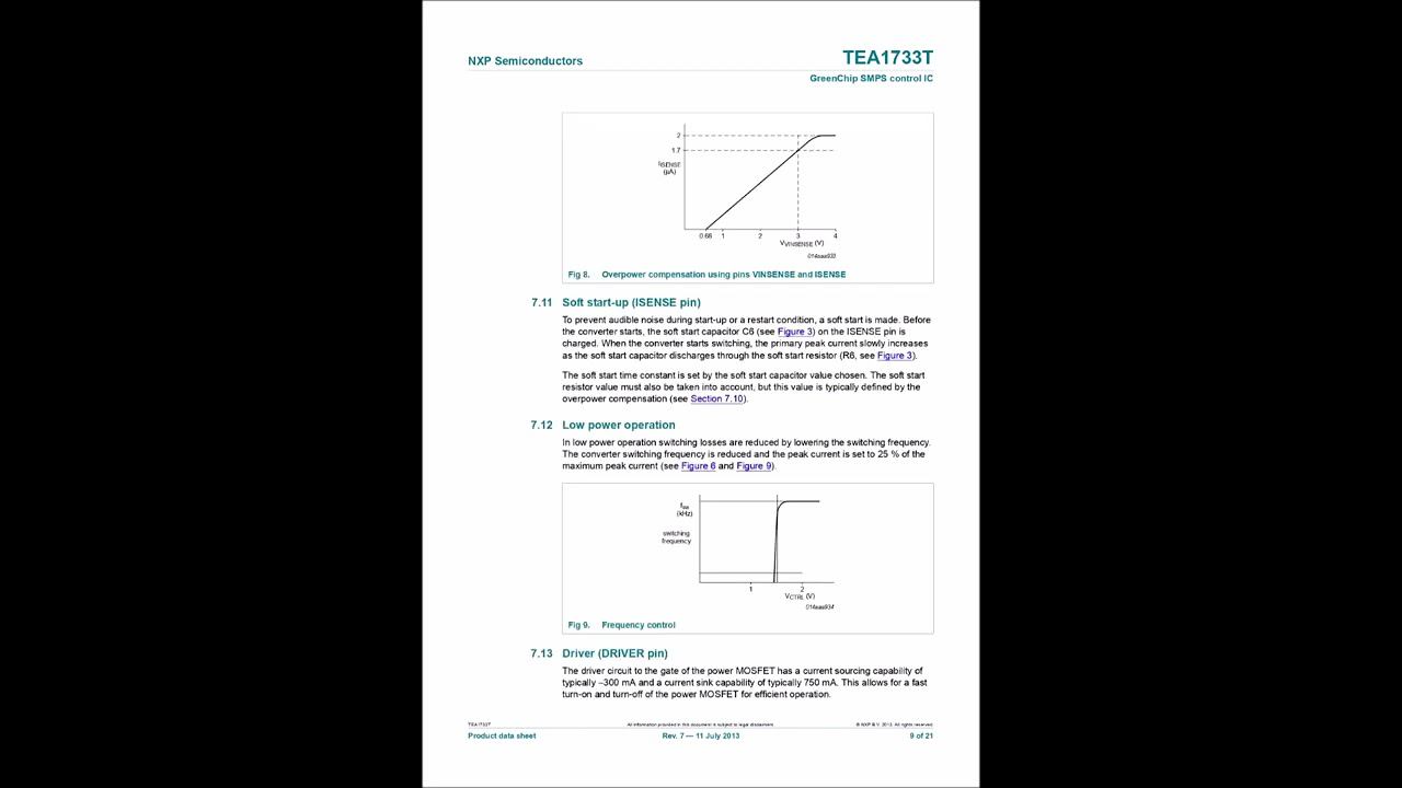 TEA1733T Datasheet