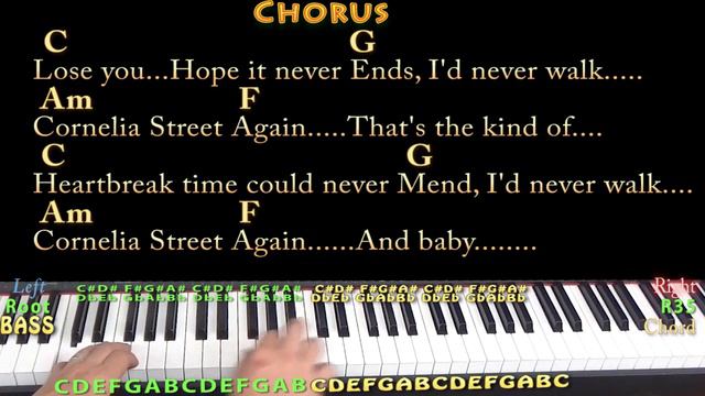 Cornelia Street (Taylor Swift) Piano Cover Lesson in C with Chords/Lyrics смотреть онлайн