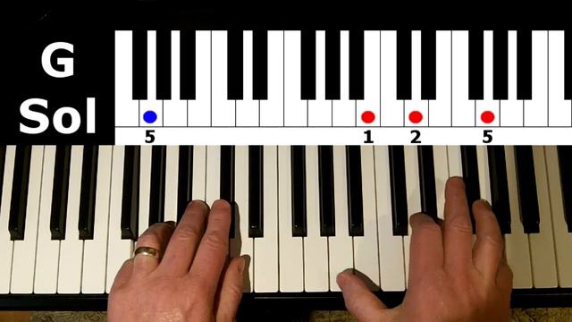 Knocking on Heaven's Door - piano 01 смотреть онлайн