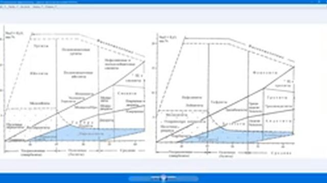Петрология. 06. Породы мантийного происхождения. смотреть онлайн