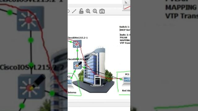 Cómo funciona una VLAN (PRIVADA) Ejemplo Real - #vlan #cisco смотреть онлайн