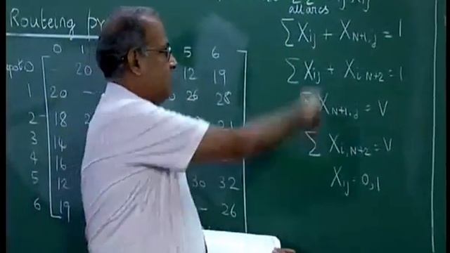 Mod-09 Lec-40 Vehicle Routeing Problems смотреть онлайн