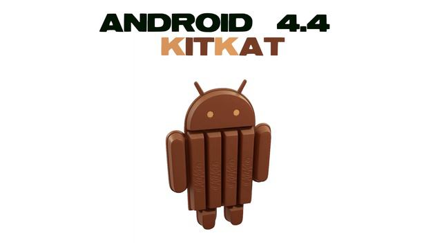 Evolution of Android Operating System (2008 - 2020) | Android version history смотреть онлайн