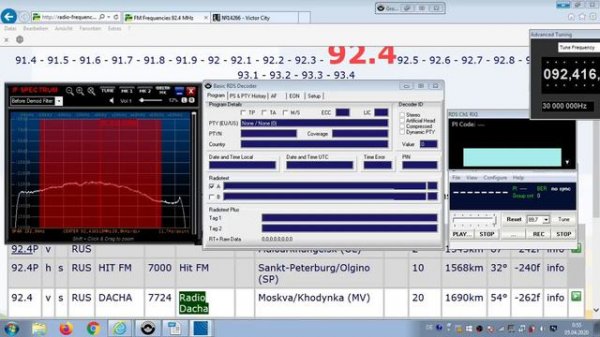 FM DX Es - 160619 0808UTC - 92.4 Radio Dacha (RUS) Balashikha (MO) 20kW 1714km