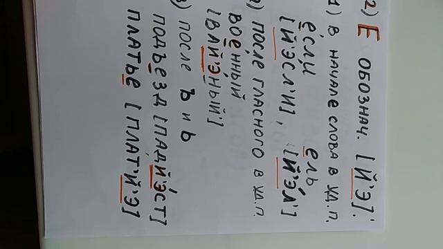 Фонетика. Буква Е и ее звуковое обозначение смотреть онлайн