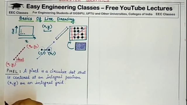 CGMM Lecture 1 in Hindi : Basics of Line Drawing Algorithms | Computer Graphics Classes смотреть онлайн