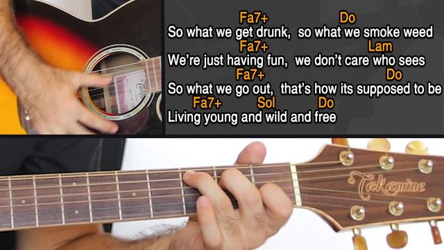 Tutorial Chitarra ➔ "Young, Wild and Free" - Snoop Dogg & Wiz Khalifa (Accordi Facili) смотреть онлайн